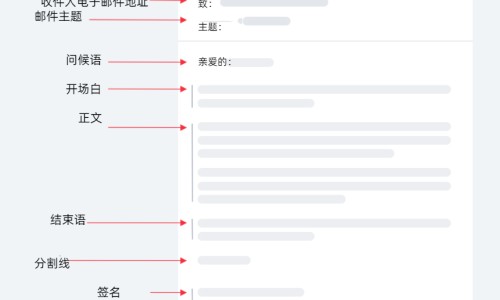 治疗胸水的用药方案-治疗胸水的用药网 - 网站提供胸水中药小常识、胸水中药方剂有哪些