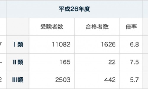 胸水症-治疗胸水的用药网 - 网站提供胸水中药小常识、胸水中药方剂有哪些